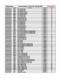 anchor metal box price list 2021|Penta Non Modular Pricelist ( WEF 18th May 2021) .